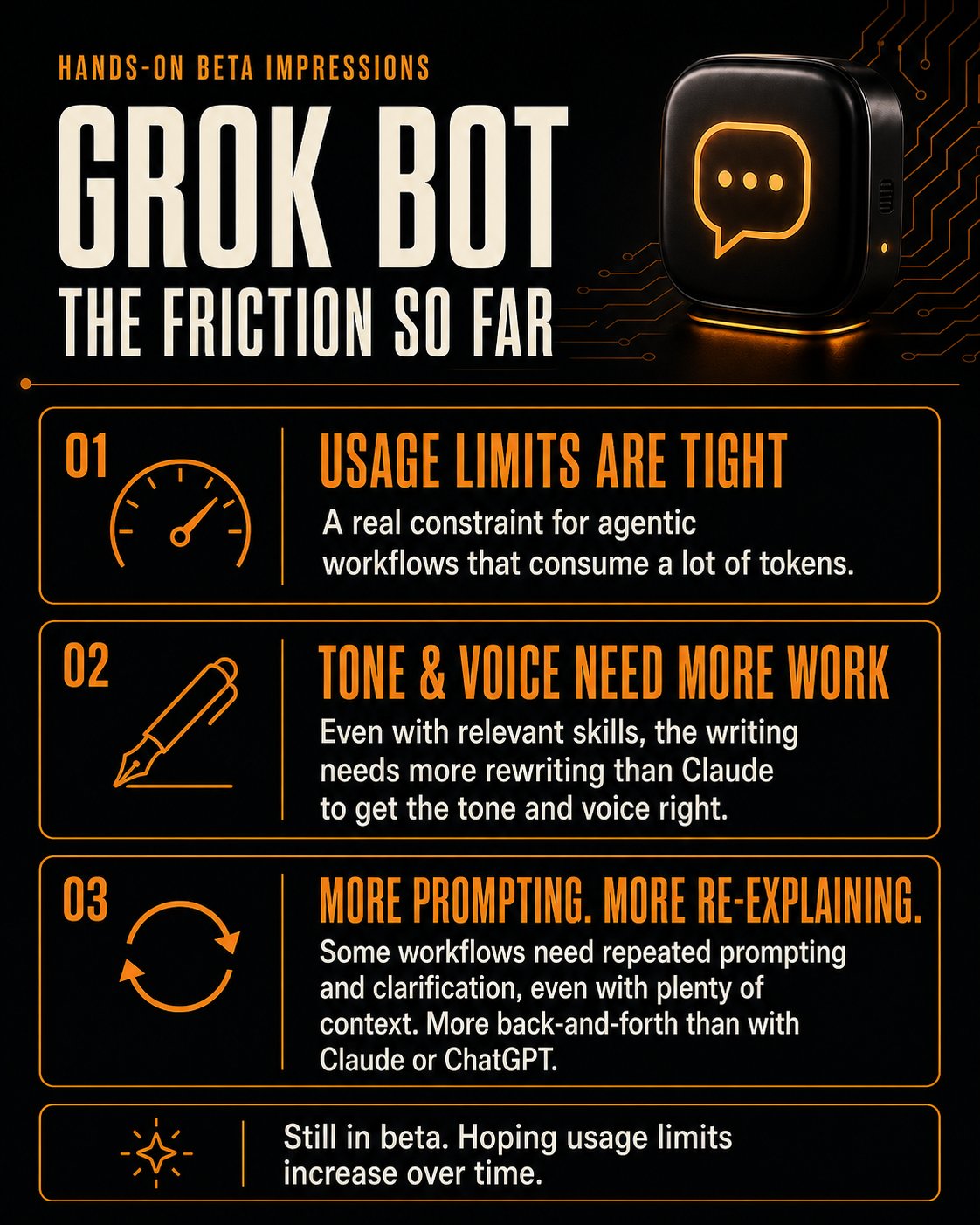 Grok Bot Limitations