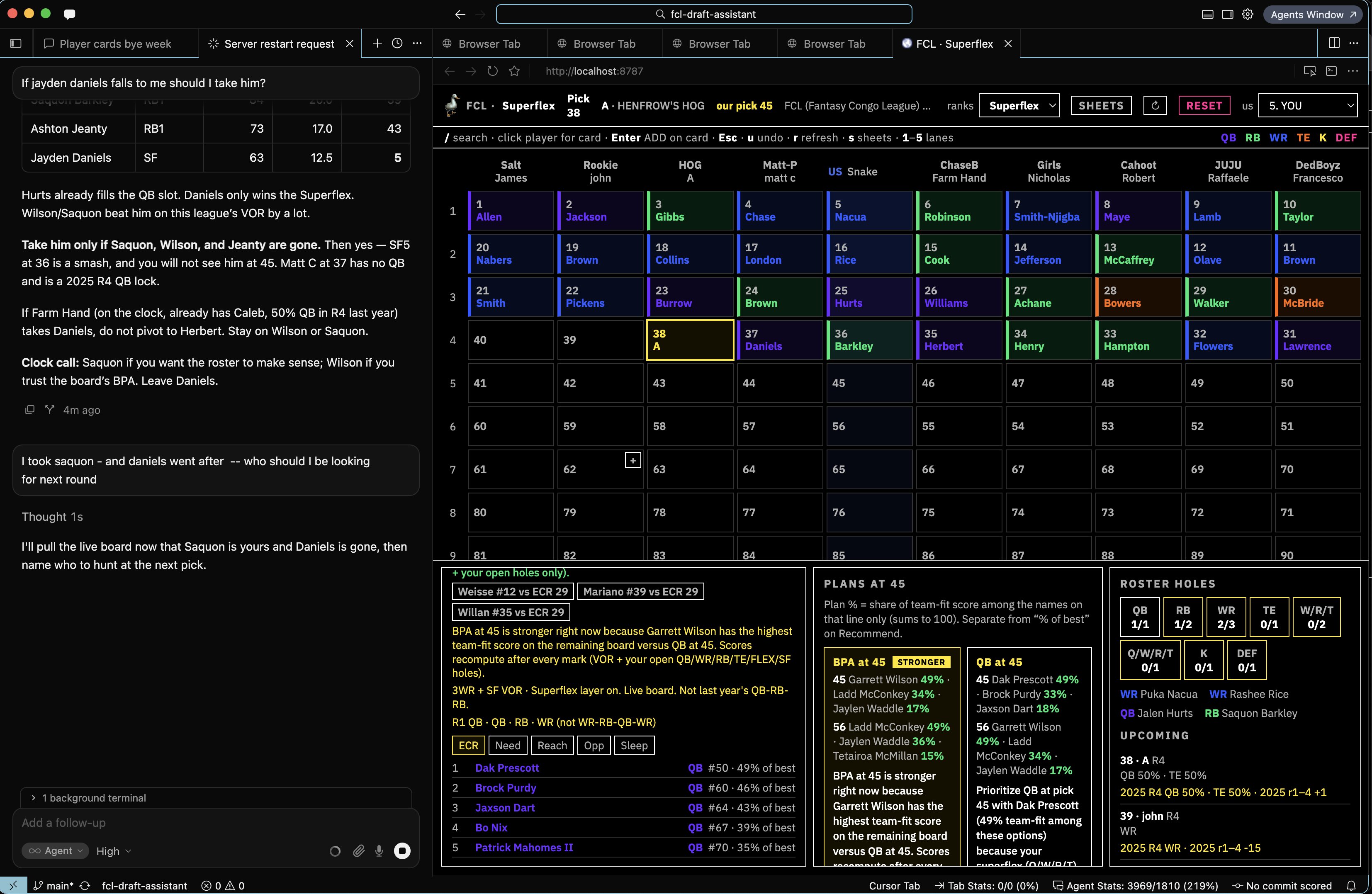 Live board in Cursor. On the left, you can see the live chat with the model. In the screenshot I am locking Saquon in round 4 and asking for the round 5 board. The plans panel can show a “best” name. The useful part was the model arguing with that name: who is actually likely to be there, and the backup ladder if they are not. Player A, else B, else C.