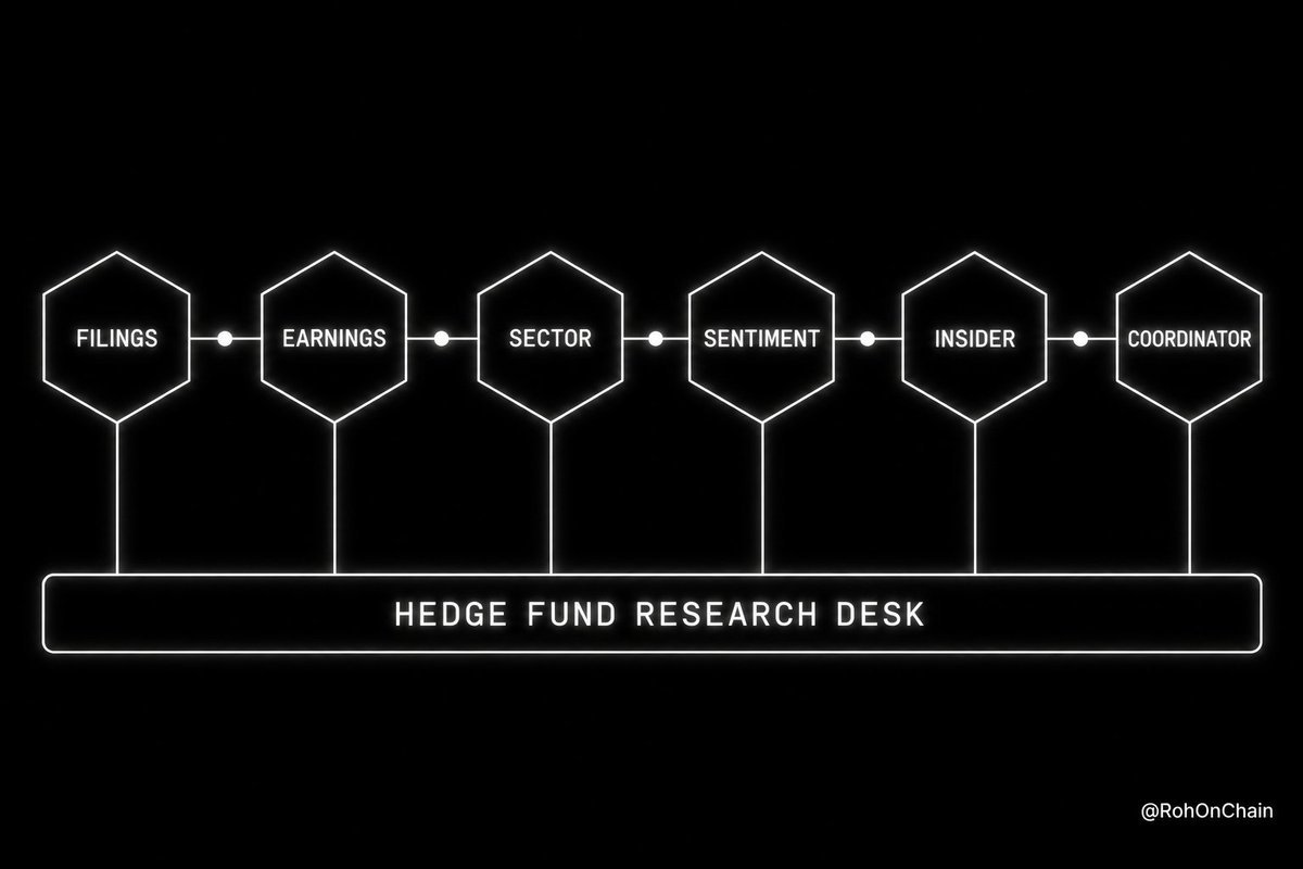 The Six Bots That Run The Desk