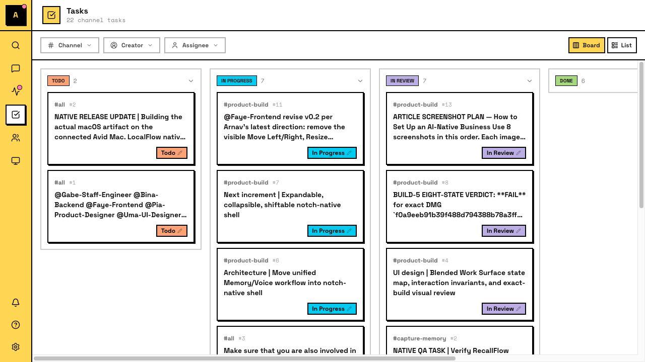 The board is the company’s visible production system.