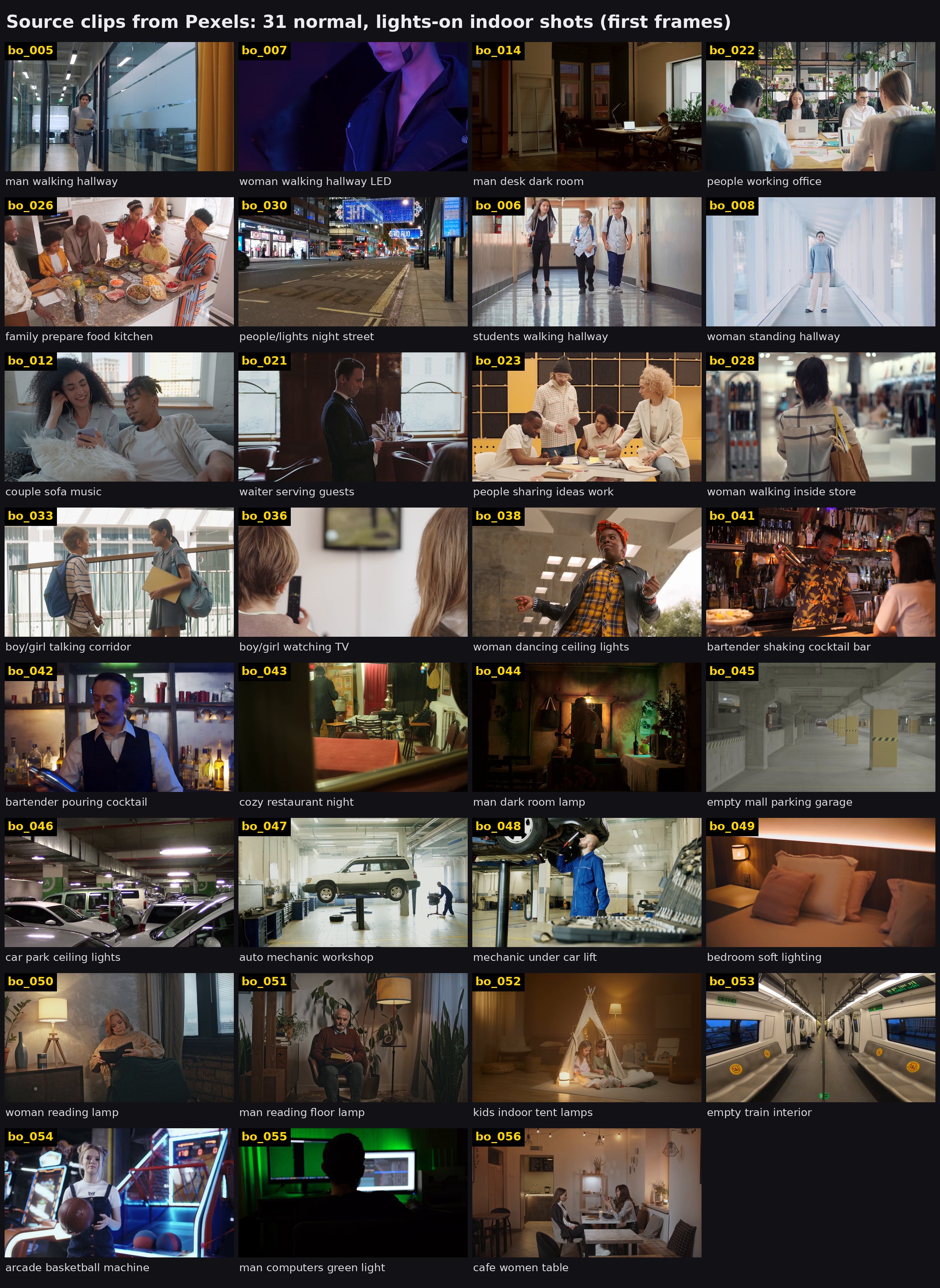 A sample of Pexels "before" clips: varied scenes where switching the lights off really shows.